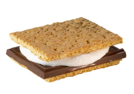 S'mores (4071) - BSP Assignment #206005 S'mores (4071) - BSP Assignment #206005